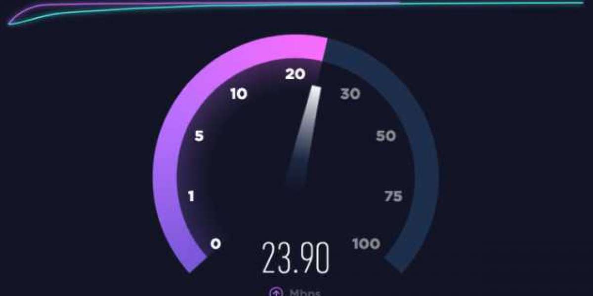 Zoom  Internet speed Test